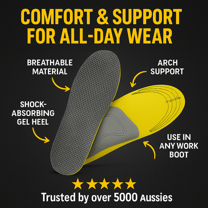 ArchSupport™ Boot Insoles